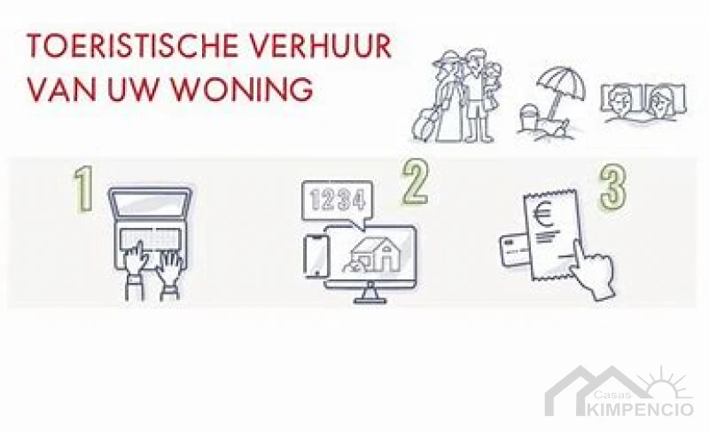 Vraag je registratienummer aan voor verhuur!